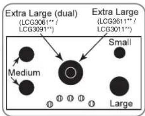 LG LCG3611BD - USING THE SURFACE BURNERS - 2