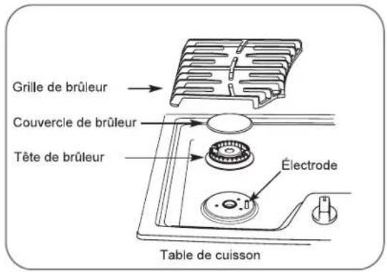 LG LCG3611BD - ASSEMBLAGES DES BRULEURS À GAZ - 1