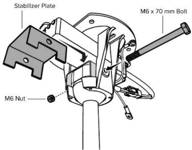 Big Ass Fans Haiku Indoor - Install Flat Ceiling Fan Stabilizer - 3