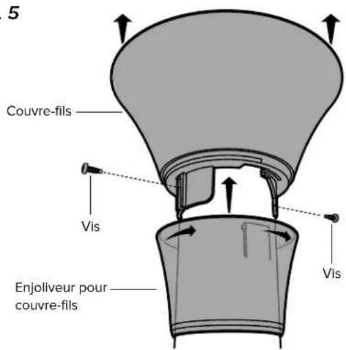 Big Ass Fans Haiku Indoor - Mise en place du couvre-fils - 1