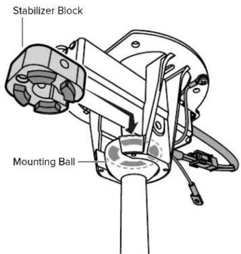 Big Ass Fans Haiku Indoor - Install Flat Ceiling Fan Stabilizer - 2