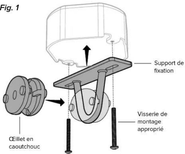Big Ass Fans Haiku Indoor - Mise en place du support de fixation - 1