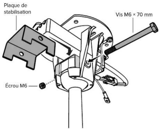 Big Ass Fans Haiku Indoor - Mise en place du kit de stabilisation pour plafond horizontal - 3