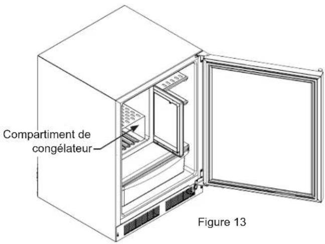 LYNX LM24REFCL - Réfrigérateur / Congélateur de 24 po (61 cm) de large, voir la Figure 13 : - 1