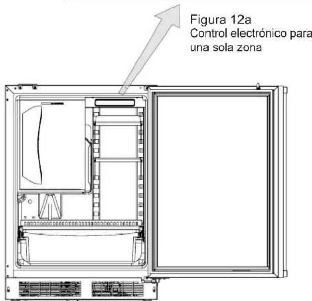 LYNX LM24REFCL - Modo de espera - 2