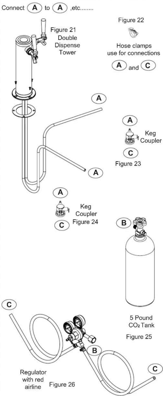 LYNX LM24BFR - Single Dispense Tower Kit Double Dispense Tower Kit - 2