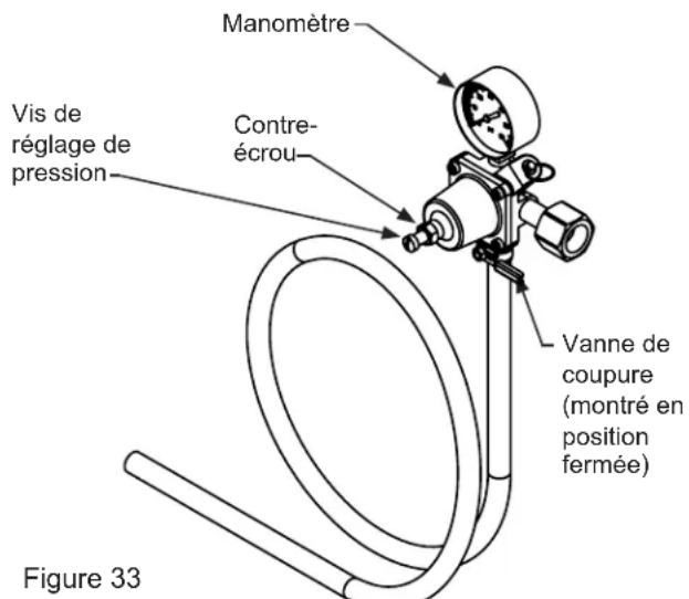 LYNX LM24BFR - Réglage de la pression (manomètre unique) - 2