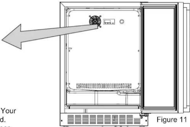 LYNX LM24BFR - USING YOUR ELECTRONIC CONTROL - 2