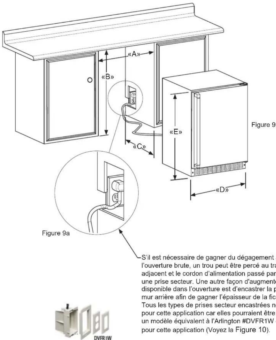 LYNX LM15REFL - DIMENSIONS DU PRODUIT - 1