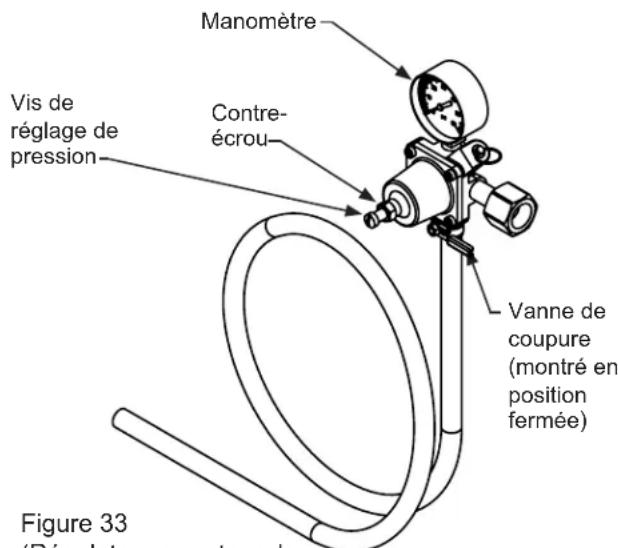 LYNX LM24BFL - Réglage de la pression (manometre unique) - 2