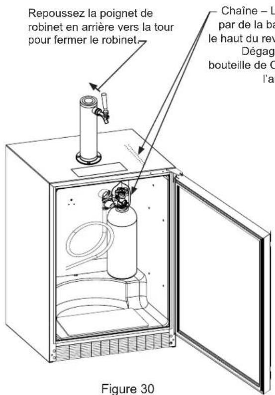 LYNX LM24BFL - UTILISATION DE VOTRE DISTRIBUTEUR DE BIÈRE - 1