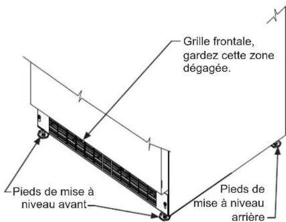 LYNX LM24BFL - Dégagements par rapport à l'armoire - 1