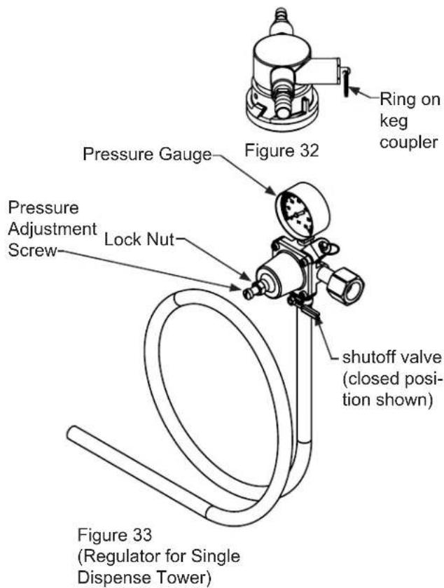 LYNX LM24BFL - To adjust the pressure (Single Gauge): - 1