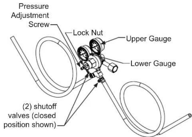 LYNX LM24BFL - To adjust the pressure (Upper Gauge): - 1