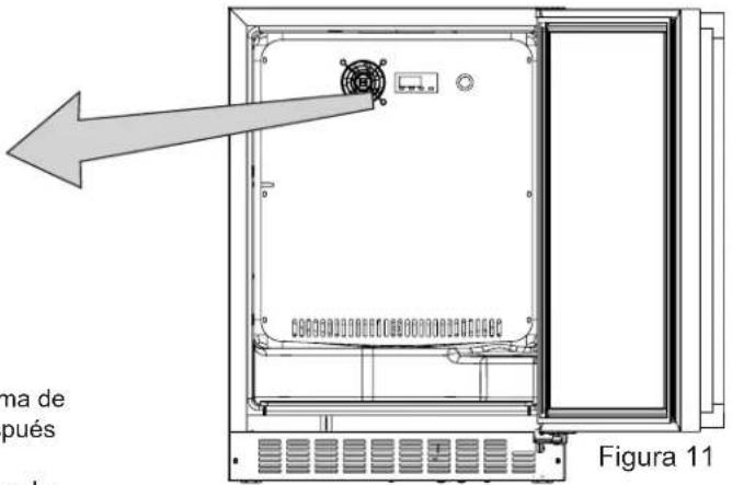 LYNX LM24BFL - USO DE SU CONTROL ELECTRONICO - 2