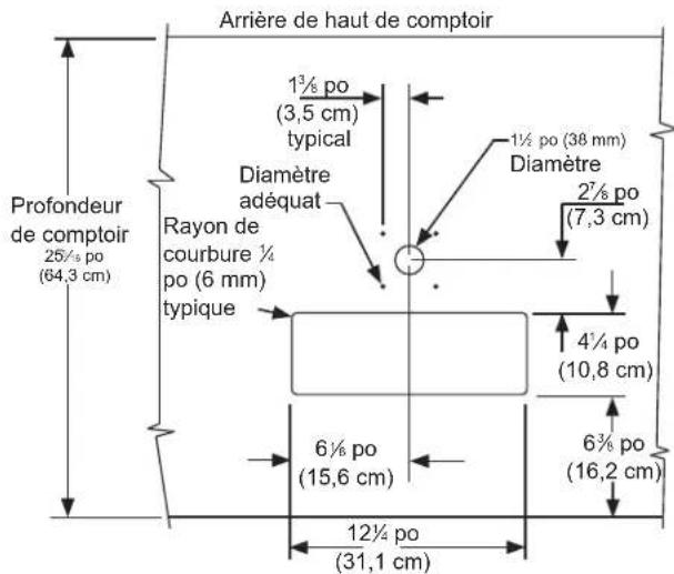 LYNX LM24BFL - UTILISATION DE VOTRE DISTRIBUTEUR DE BIÈRE - 1