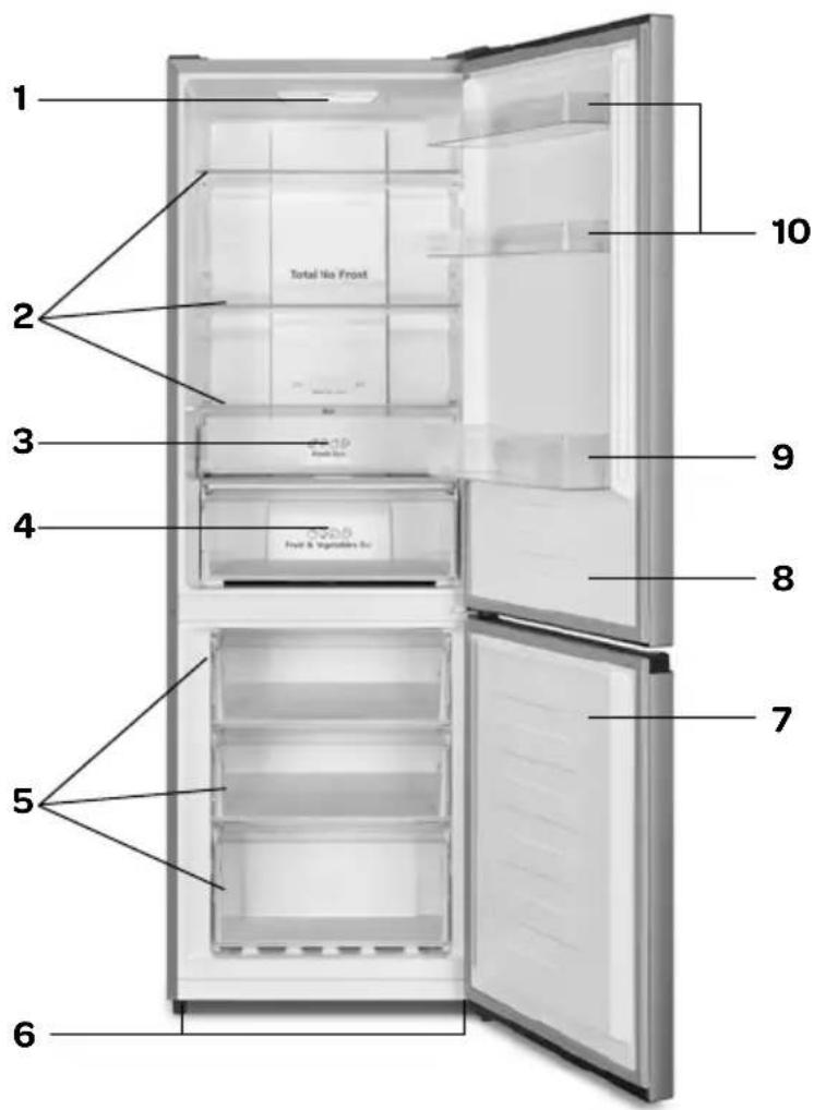 INVENTUM JVL2600 - description du produit - 1