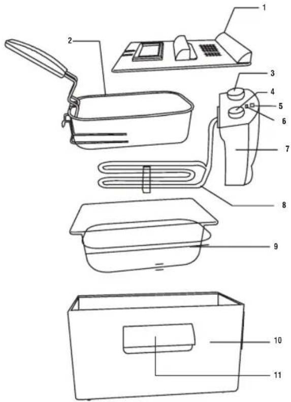 Mellerware Tempura 27103B - 1