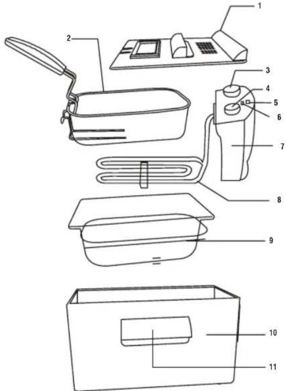 Mellerware Tempura 27103B - 1