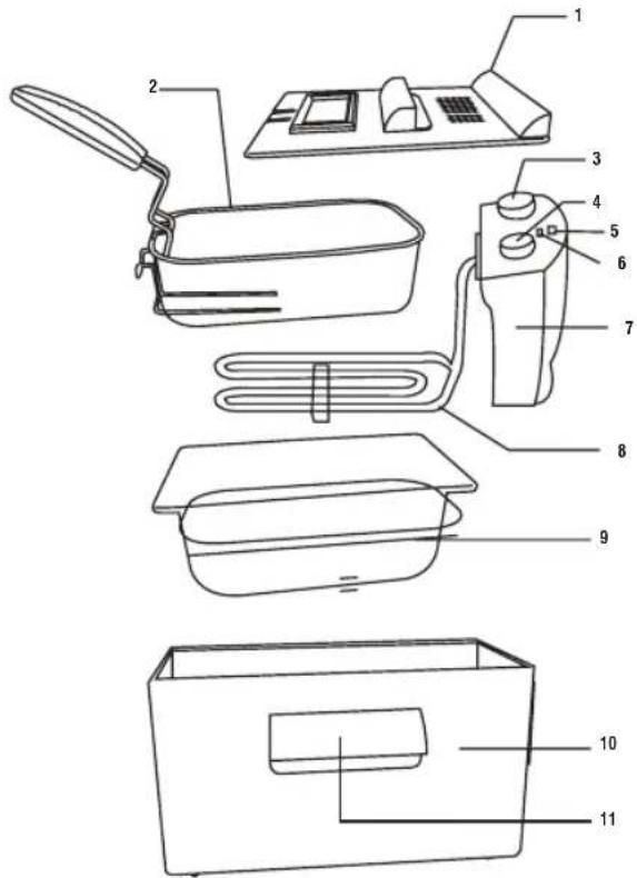 Mellerware Tempura 27103B - 1