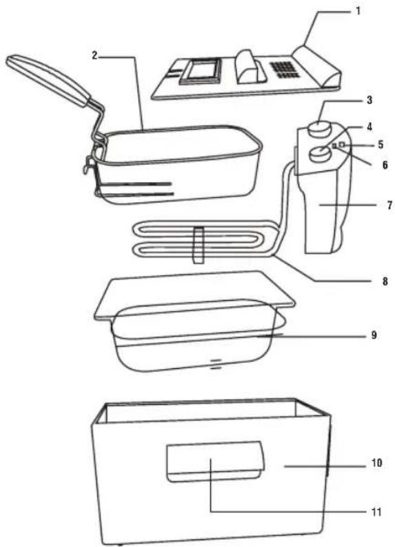 Mellerware Tempura 27103B - 1