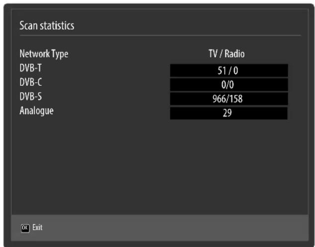 MEDION LIFE P14337 (MD 31337) - Satellite - 2