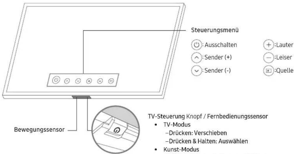 SAMSUNG UHD 65TU8000 - Verwenden des TV-Steuerungs - 1