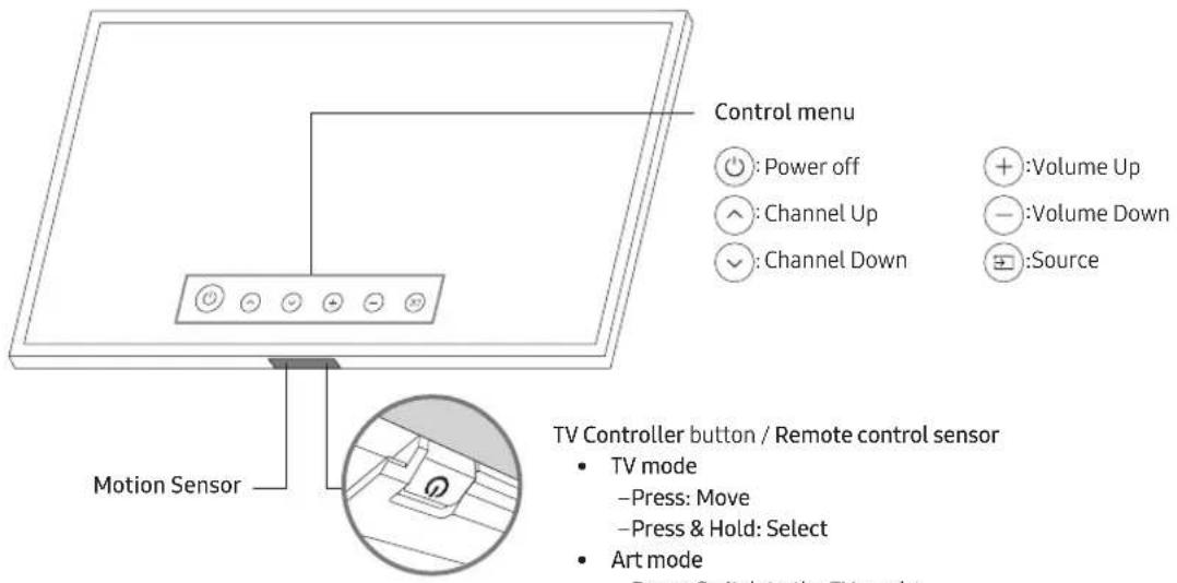 SAMSUNG UHD 65TU8000 - Using the TV Controller - 1