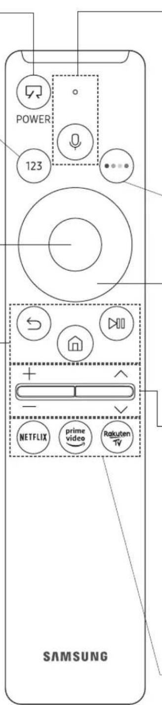 SAMSUNG UHD 65TU8000 - (Smart Hub) - 1
