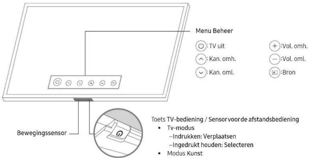 SAMSUNG UHD 65TU8000 - Werken met de TV-bediening - 1