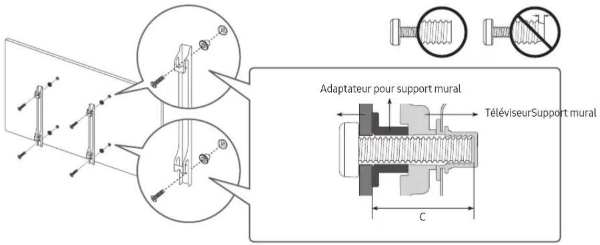 SAMSUNG UHD 65TU8000 - Fixation du téléviseur à un mur - 2