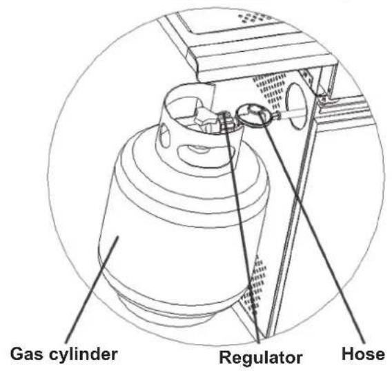 Patton BBQ Patio Pro Chef 2+ - INSTALLATION OF THE PRESSURE REGULATOR AND GAS HOSE - 2