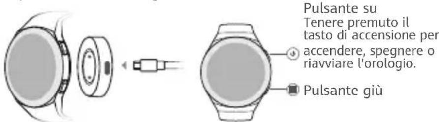 HUAWEI Watch GT 2e - 1