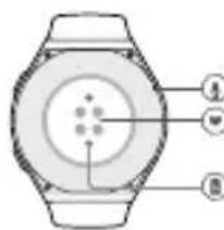 HUAWEI Watch GT 2e - 3