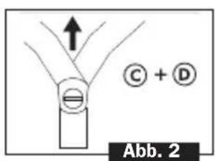 Prophete Tx07 - Einstellung der Gurtbänder (Abb. 1 + 2) - 2