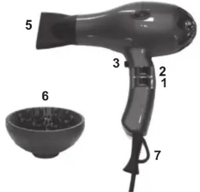 Medicura M356 - HAARTROCKNER m356 - 3