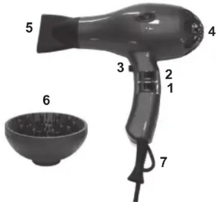 Medicura M356 - MODE D'EMPLOI   SECHOIR À CHEVEUX m356 - 3