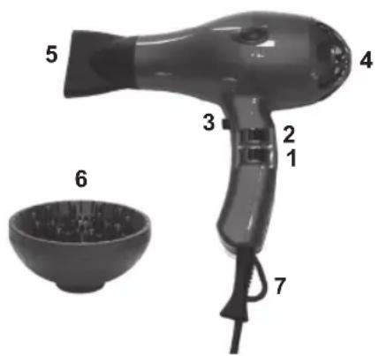 Medicura M356 - HASZNÁLATI UTMUTATIO HAJSZÁRÍTÓ m356 - 1