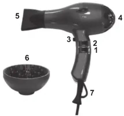 Medicura M356 - 3