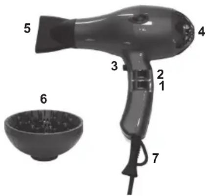 Medicura M356 - 3