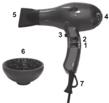 Medicura M356 - SECADOR DE PELO m356 - 3