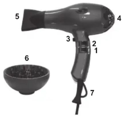 Medicura M356 - FYGYELEM : olvassa el figyelmesen a mellekelt hasznalati utmutatot a keszülekBiztonságos hasznalatahoz és a megfelelo karbantartas erdekében ez az utmutatófontos informaciokattartalmaz kérjuk orizze meg. - 2