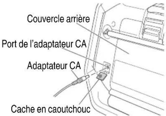 METABO UR 18DSAL - Installation de l'adaptateur secteur - 1