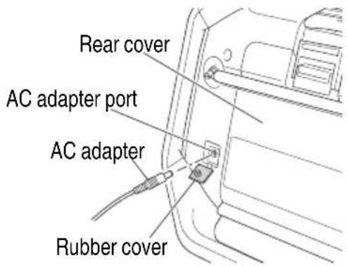 METABO UR 18DSAL - AC adapter installation - 1