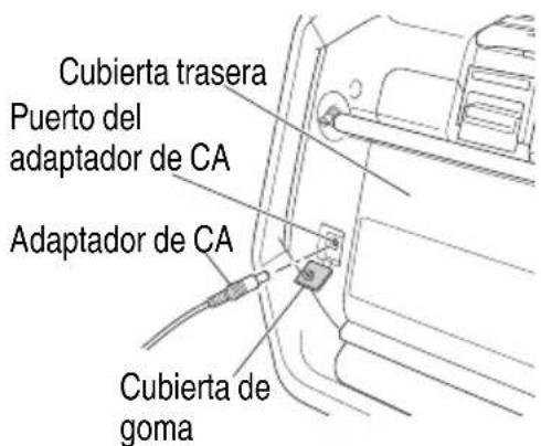 METABO UR 18DSAL - Instalación del adaptador de CA - 1