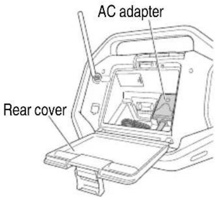METABO UR 18DSAL - Storing the AC adapter - 1