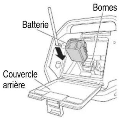 METABO UR 18DSAL - Insertion d'une batterie encastrable (Fig. 5) - 1