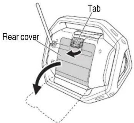 METABO UR 18DSAL - Inserting the backup batteries - 1