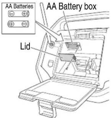 METABO UR 18DSAL - Inserting the backup batteries - 2