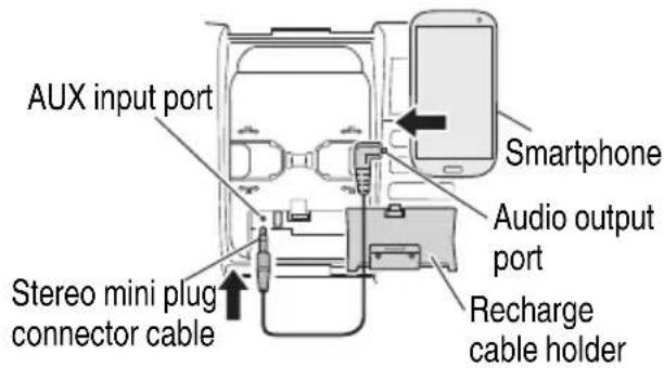 METABO UR 18DSAL - Connect an external device - 1
